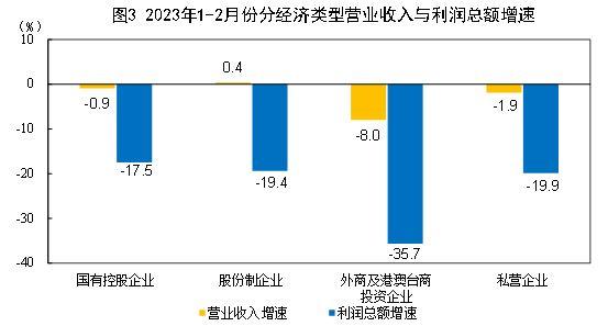 甲烷催化剂主要成分